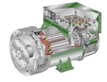 寿阳发电机内部结构图 寿阳发电机内部结构图